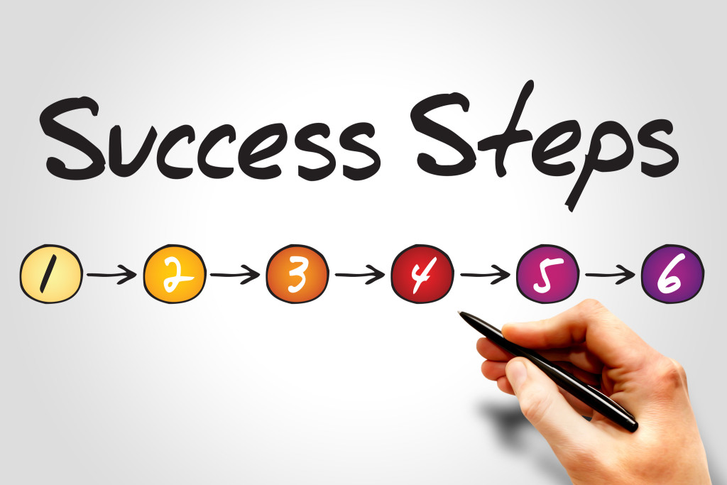 steps-to-success