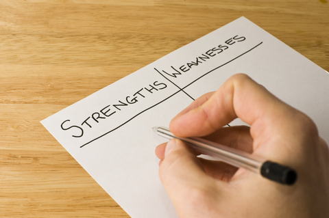 strengths-and-weaknesses