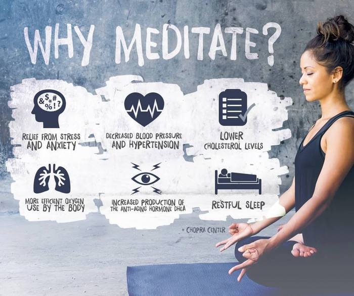 secrets to meditating