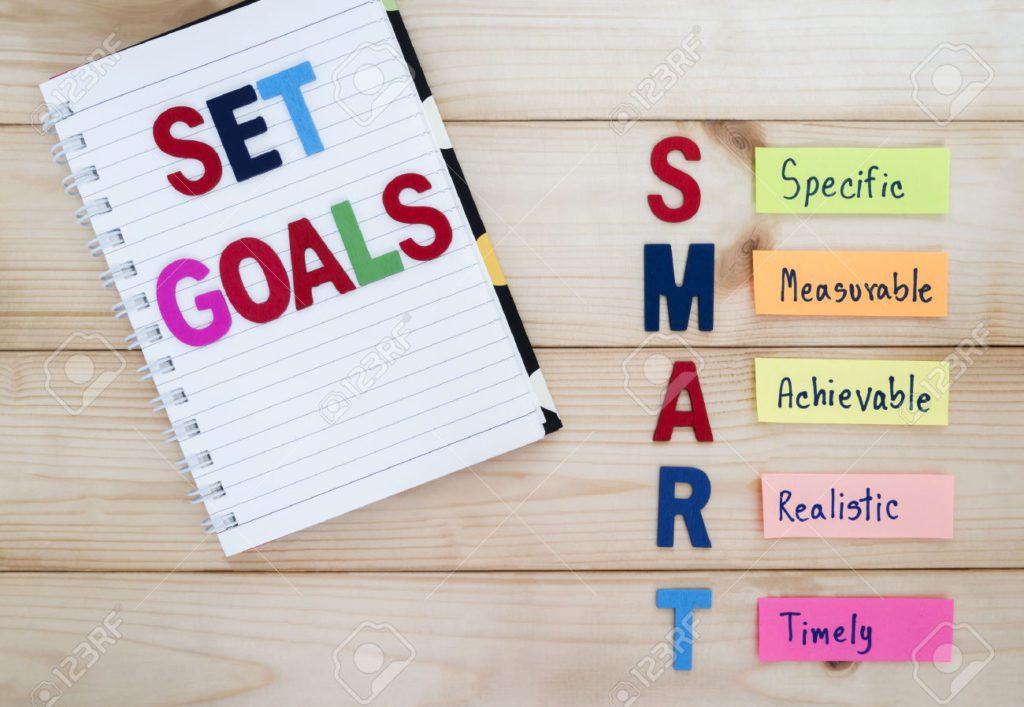 goal-setting