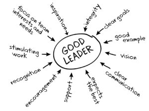 great-leaders